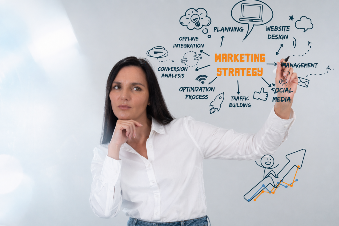 About Marketing Lab Web Idea US Malyshkina Viktoriia